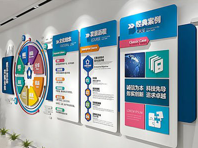 洛南企业文化墙内容对员工有什么影响？